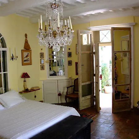 Liste Rouge Homestay